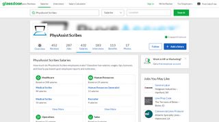 
                            6. PhysAssist Scribes Salaries | Glassdoor