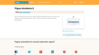 
                            8. Pigna Istruttorie (Pigna.istruttorie.it) full social media ...