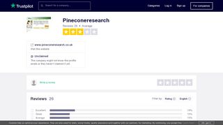 
                            3. Pineconeresearch Reviews | Read Customer Service Reviews ...