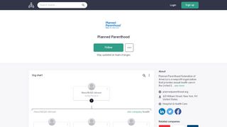 
                            6. Planned Parenthood - Org Chart | The Org