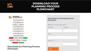 
                            7. Planning Process Flowchart - LABC Warranty
