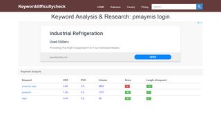 
                            5. pmaymis login | PMAY-HFA(Urban)