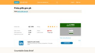 
                            3. Pmiu.pitb.gov.pk: Programme Monitoring & Implementation Unit