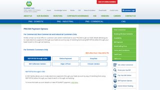 
                            3. PNG Bill Payment Options - Gujarat Gas