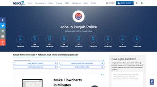 
                            3. Police Jobs 2019- Latest jobs in Punjab Police 2019. Apply ...