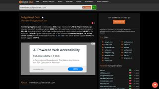 
                            4. Pollyplanet.com - Member: member - traffic statistics ...