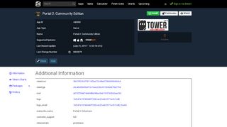 
                            3. Portal 2: Community Edition · AppID: 440000 · Steam ... - SteamDB