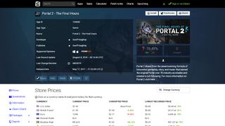 
                            2. Portal 2 - The Final Hours · AppID: 104600 · Steam Database - SteamDB