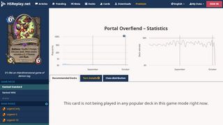 
                            4. Portal Overfiend - Hearthstone Card Statistics - HSReplay.net