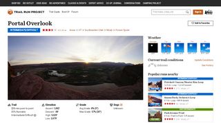 
                            8. Portal Overlook Running Trail, Moab, Utah - Trail Run Project