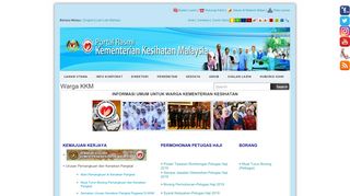 
                            1. Portal Rasmi Kementerian Kesihatan Malaysia