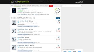 
                            5. Portal: Still Alive Achievements | TrueAchievements