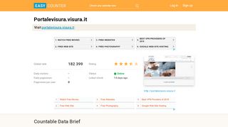 
                            2. Portalevisura.visura.it - easycounter.com