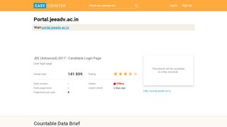 
                            8. Portal.jeeadv.ac.in: JEE (Advanced) 2017 - Candidate Login ...