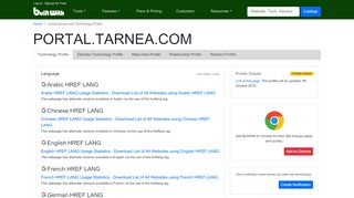 
                            4. portal.tarnea.com Technology Profile - BuiltWith