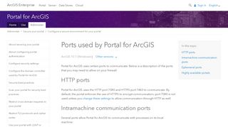 
                            1. Ports used by Portal for ArcGIS—Portal for ArcGIS (10.7 and 10.7.1 ...