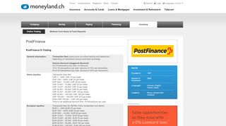 
                            3. PostFinance E-Trading - moneyland.ch