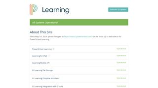 
                            7. PowerSchool Learning Status