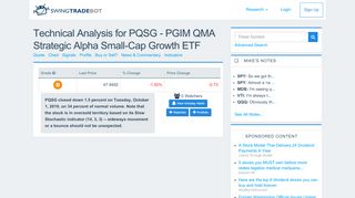 
                            9. $PQSG Stock Technical Analysis - swingtradebot.com