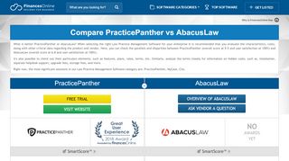 
                            9. PracticePanther vs AbacusLaw 2019 Comparison | FinancesOnline