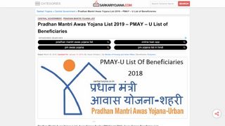 
                            9. Pradhan Mantri Awas Yojana List 2019 – PMAY – …