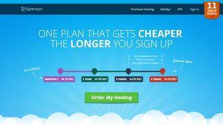 
                            5. Premium Web Hosting · Premium Shared Hosting