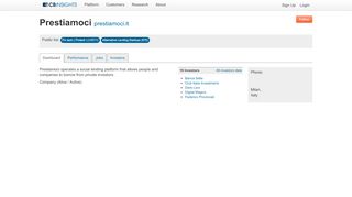 
                            2. Prestiamoci - CB Insights