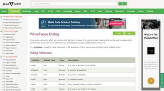
                            9. Primefaces Dialog - javatpoint