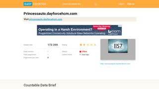 
                            6. Princessauto.dayforcehcm.com: IIS7 - Easy Counter