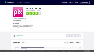 
                            8. Printerpix UK Reviews - Trustpilot