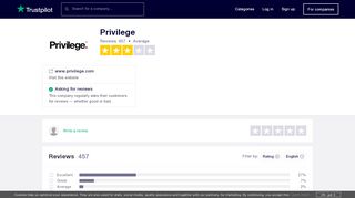
                            5. Privilege Reviews | Read Customer Service Reviews of www ...