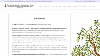 
                            3. Process - Counselling London | NWLPC