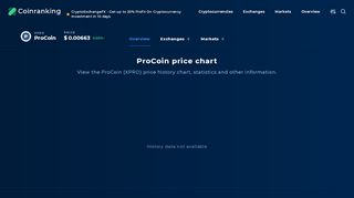 
                            9. ProCoin (XPRO) price live, chart & history | …