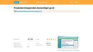 
                            6. Prodeskel.binapemdes.kemendagri.go.id: Prodeskel Bina Pemdes