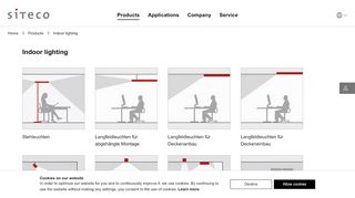 
                            8. Product catalogue for indoor lighting | SITECO