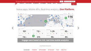 
                            3. Products - Appcelerator Inc | The Mobile First Platform