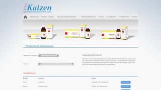 
                            4. Products - Kaizen Pharmaceuticals (Pvt.) Ltd.