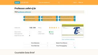 
                            3. Professor.cefet-rj.br: Portal do Professor - CEFET - Login