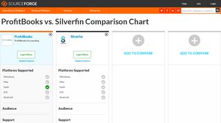 
                            7. ProfitBooks vs. Silverfin Comparison - sourceforge.net