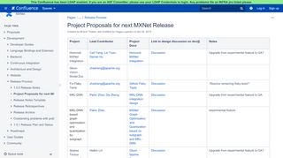 
                            7. Project Proposals for next MXNet Release - MXNet - Apache Software ...