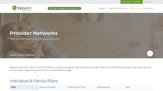 
                            1. Provider Network - Member Resources