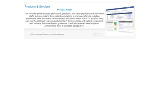 
                            7. Provider Portal - InforMed LLC