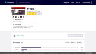 
                            5. Prozis Reviews | Read Customer Service Reviews of www ...