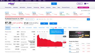 
                            9. Prudential Financial, Inc. (PRU) Stock Price, Quote ...