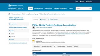 
                            4. PSBA—Digital Projects Dashboard contribution - Datasets | Data ...