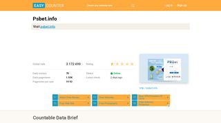 
                            7. Psbet.info - Easy Counter