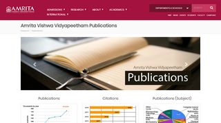 
                            1. Publications - Amrita Vishwa Vidyapeetham