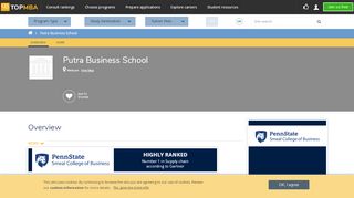 
                            6. Putra Business School | TopMBA.com