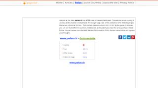 
                            4. pwlan.ch : traffic statistics, rank, page speed, seo, visitors
