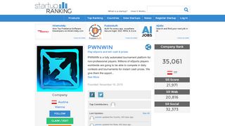 
                            3. PWNWIN - Play eSports and win cash & prizes | Startup Ranking